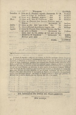 1821-05-04 (nº 7) BNP