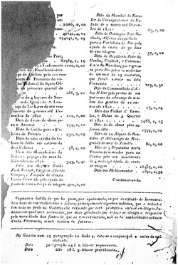 1825-07-06 (nº 26) BNP