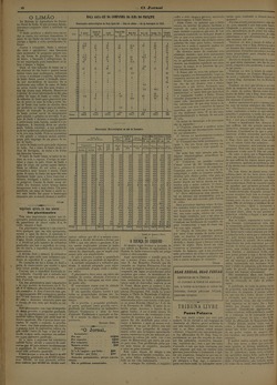 1923-03-28 (nº 15) BNP