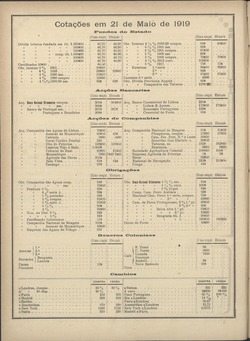 1919-05-25 (nº 77) BNP