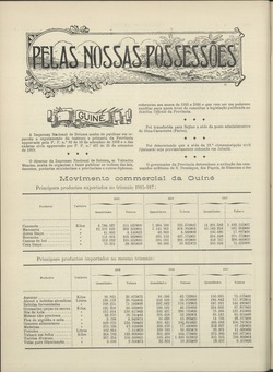 1920-02-15 (nº 87) BNP