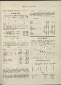 1920-04-01 (nº 90) BNP