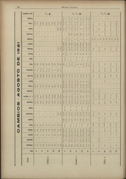 1921-10-01 (nº 4) BNP